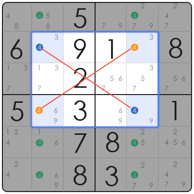 2x2 sudoku