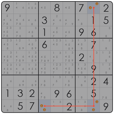 tips on sudoku hard